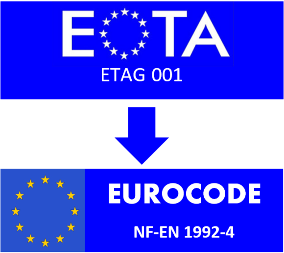 changement ETAG eurocode