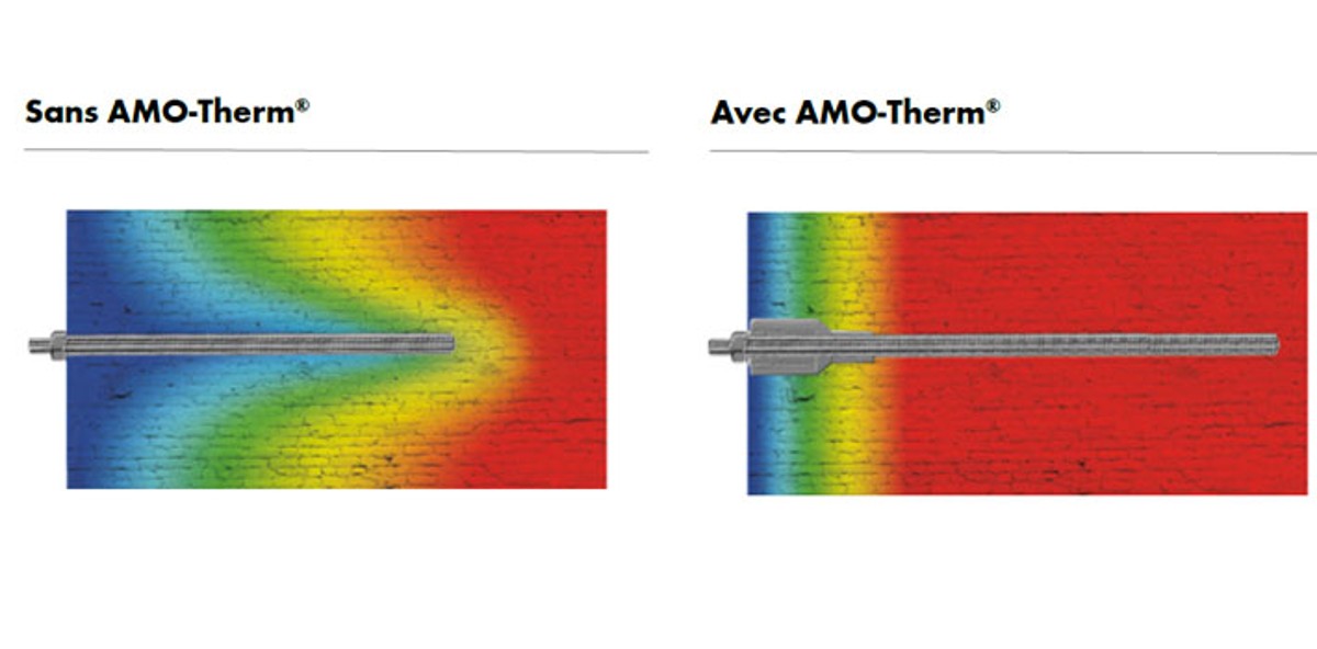 AMO-Therm : illustration rupture de pont thermique