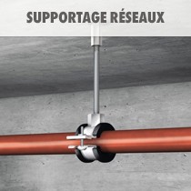 supportage reseaux