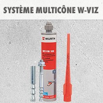 Système multicône W-VIZ