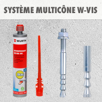 Système multicone W-VIZ